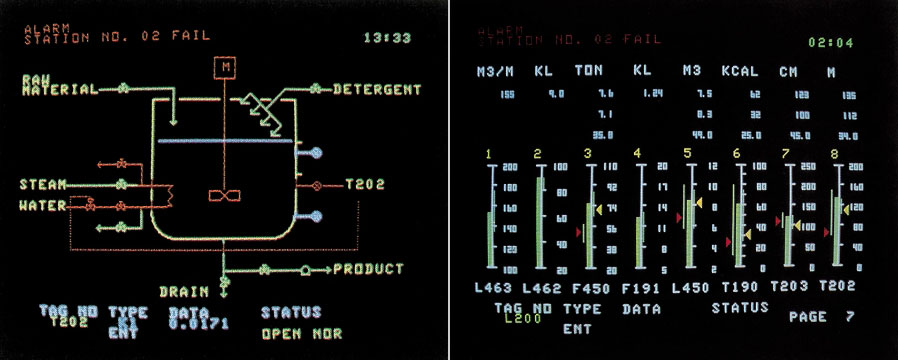 Screen images of the first CENTUM picture