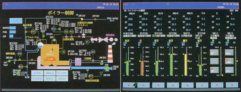 Screen images of CENTUM CS picture